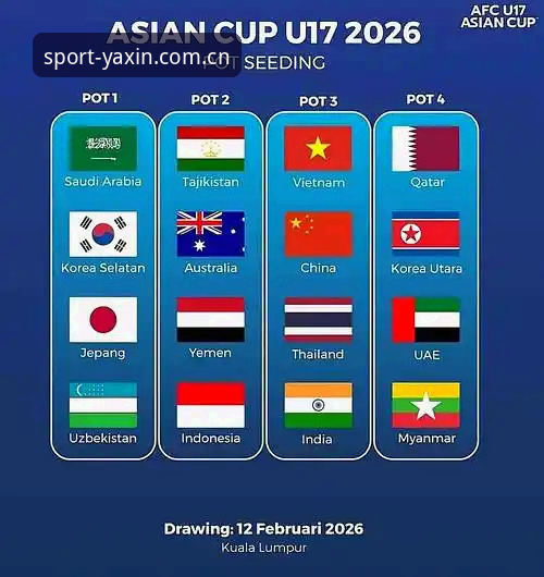 U17世界杯抽签揭晓最新动态，中国男女足同遇强劲对手引发关注